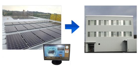 太陽電池パネルの設置